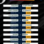 Jogos do dia UniTV 03/05 c